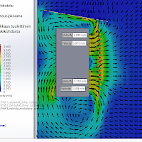 Kuva 4. Peltikotelo – virtausjakauma.