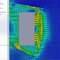 Kuva 5. Peltikotelo ja vedenohjauslevy – virtausjakauma.