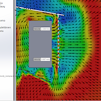 Kuva 6. OSB-kotelo ja vedenohjauslevy (tuuli 3 m/s) – virtausjakauma.