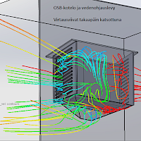 Kuva 7b. OSB-kotelo ja vedenohjauslevy (tuuli 3 m/s) – virtausviivat.
